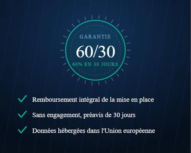 Sceau de la garantie 60/30 avec les trois conditions : remboursement intégral, sans engagement et données dans l'Union européenne